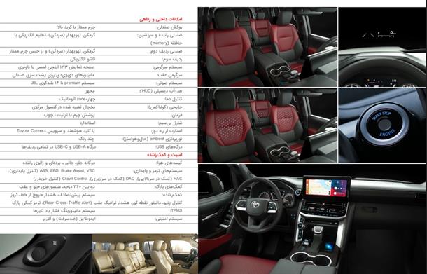 مشخصات لندکروز 2025